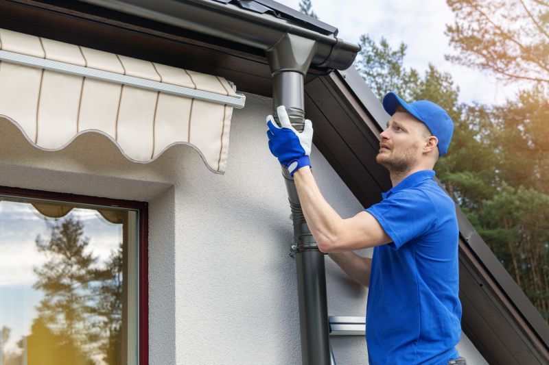Gutter Covers Service